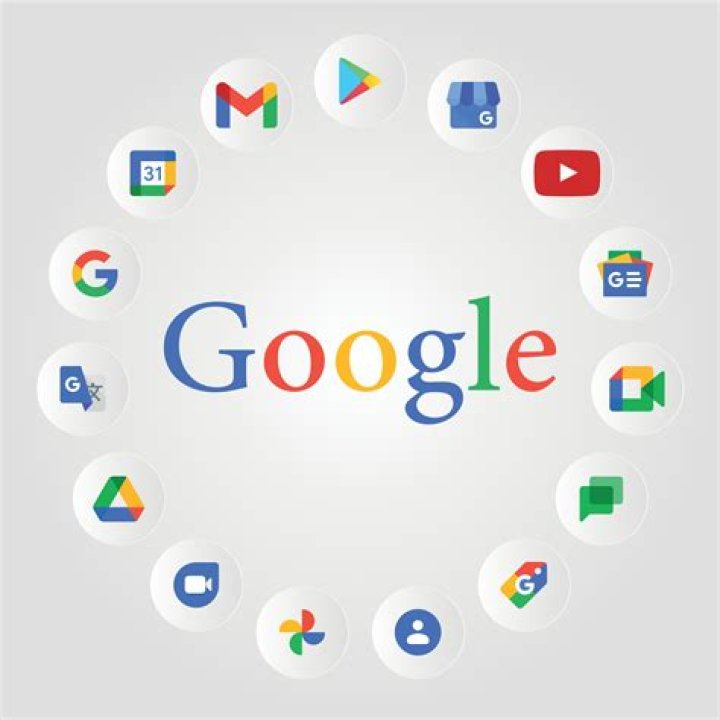 www.google.com: Abbr.