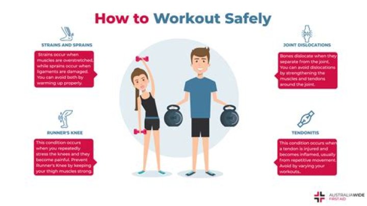 You burn it when exercising