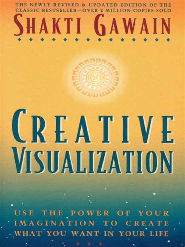 ___ your imagination
