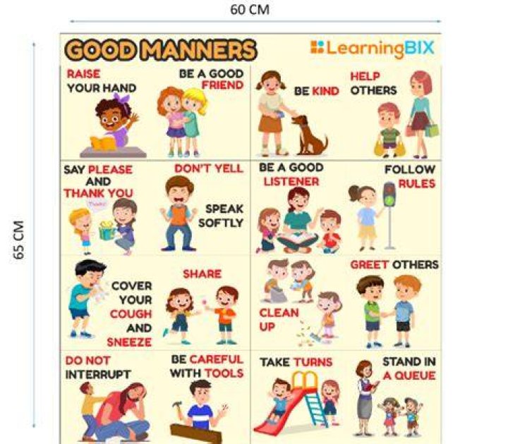___ your manners!