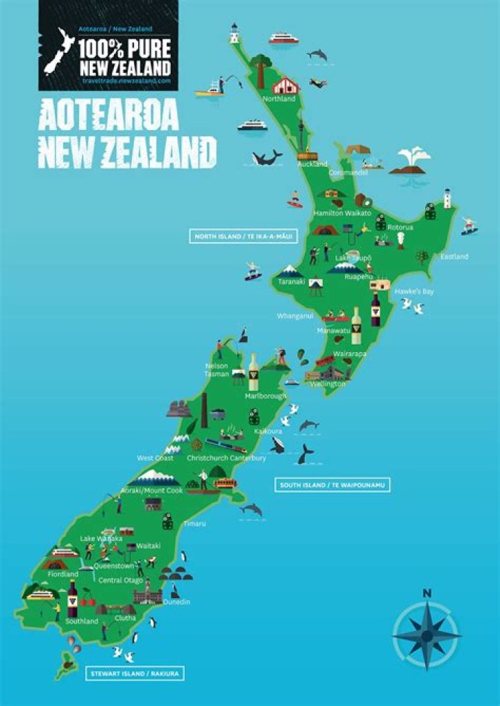 ___ Zealand