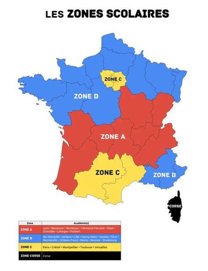 Zones